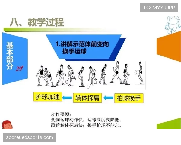 三步上篮中如何使用合法运球变向技巧避免违例 三步上篮中如何使用合法运球变向技巧避免违例