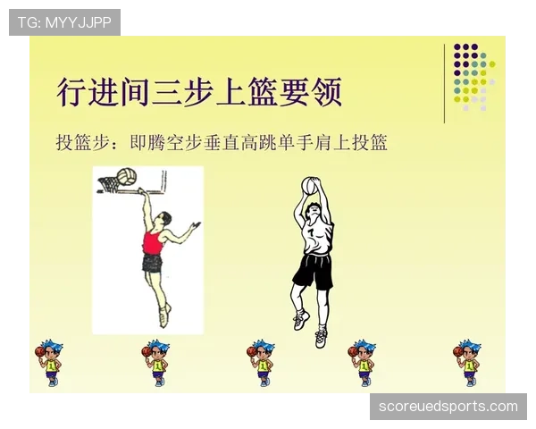 篮球规则：详解三步上篮中的着地空间规则如何判定