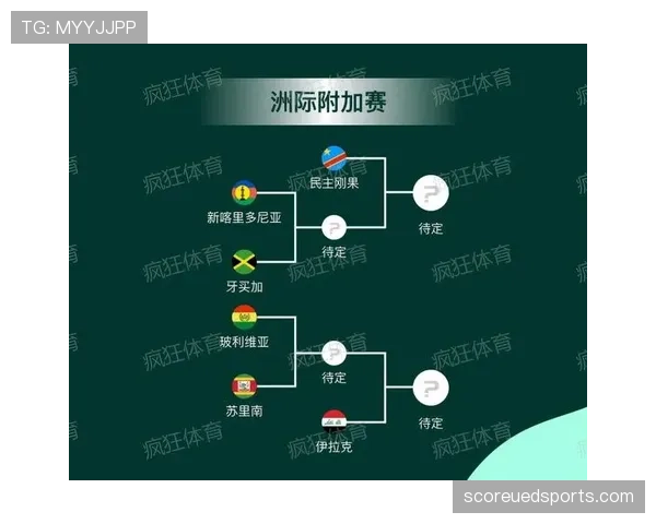 2026世界杯荷兰队小组赛赛程分析与出线前景预测