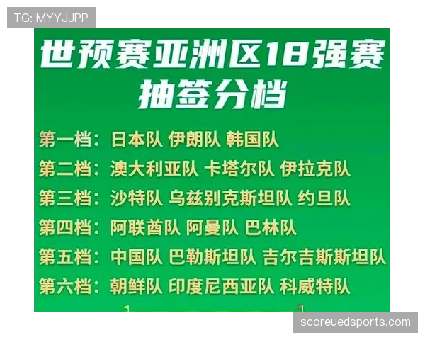 2026世界杯抽签分档依据多久更新一次 2026世界杯抽签分档依据多久更新一次