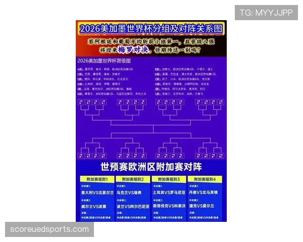2026世界杯最新小组积分规则详解